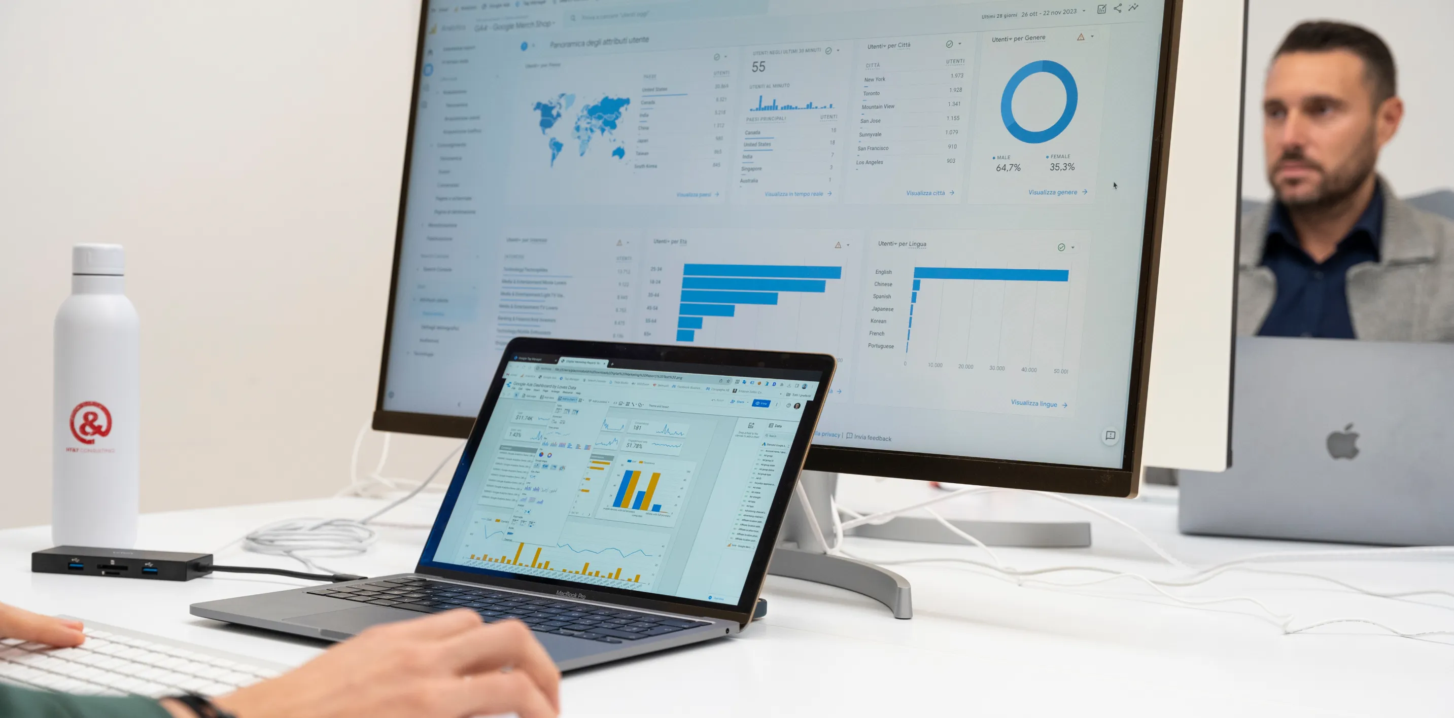 Immagine di alcune dashboard di Analytics sullo schermo di un monitor in ufficio