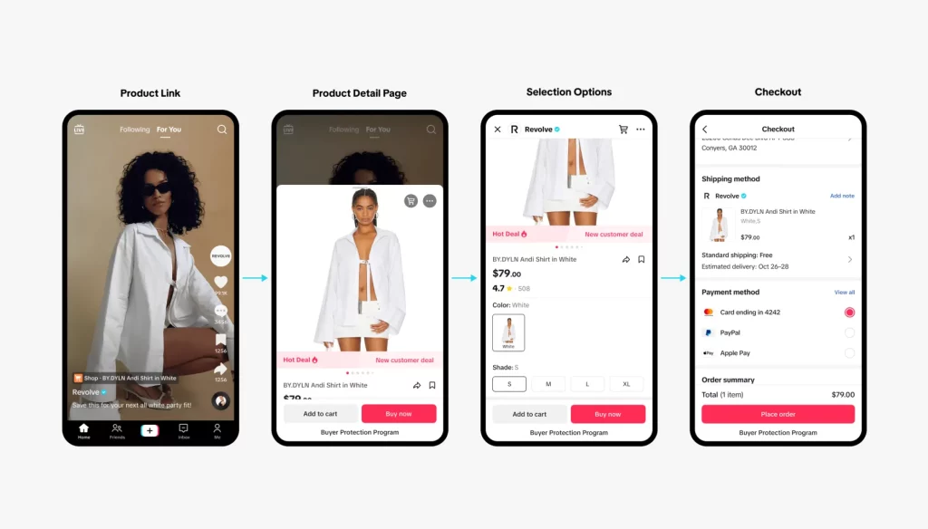 Immagine con 4 mockup di smartphone che rappresentano le fasi di acquisto su Tik Tok Shop: Product link, product detail page, selection option e checkout