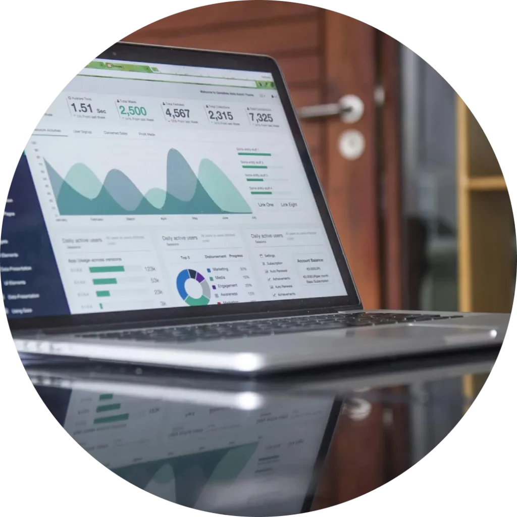 meta ads per generare leads b2b con dashboard di lettura dati